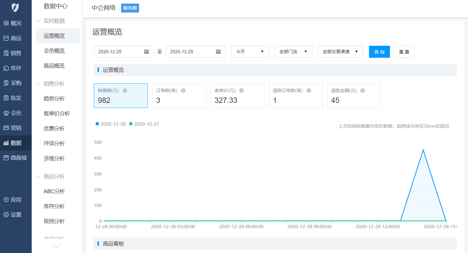 中侖收銀系統后臺